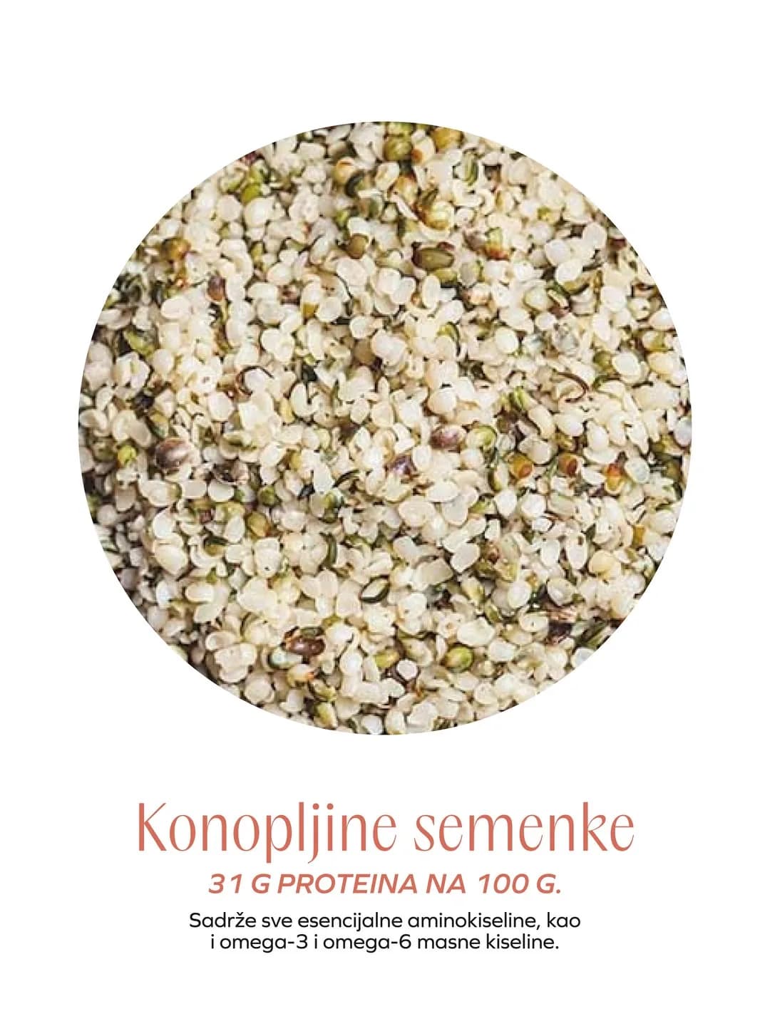 Krupni plan oljuštenih konopljinih semenki. Infografik prikazuje da sadrže 31 g proteina na 100 g, sve esencijalne aminokiseline i omega-3 i omega-6 masne kiseline